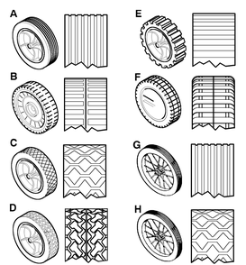 Wheels And Tires Diagram and Parts List for 22275X92B 1996 Briggs and Stratton Lawn Mower